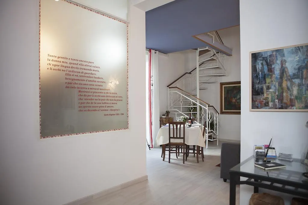 شقة La Casa Di Beatrice باليرمو